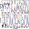 \begin{figure}
\par\resizebox{8.8cm}{!}{\includegraphics{9511fig2.eps}}
\end{figure}