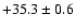 $+35.3 \pm 0.6$