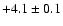 $+4.1 \pm 0.1$