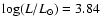${\rm log}
(L/\ensuremath{{L}_{\odot}} ) = 3.84$