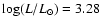 ${\rm log} (L/\ensuremath{{L}_{\odot}} ) = 3.28$
