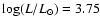 ${\rm log} (L/\ensuremath{{L}_{\odot}} ) =
3.75$