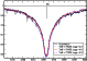 \begin{figure}
\par\includegraphics[width=7cm,clip]{aa09541f2.eps}\end{figure}