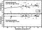 \begin{figure}
\par\includegraphics[width=7.3cm,clip]{9541fig4.ps}\end{figure}