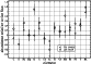 \begin{figure}
\par\includegraphics[width=7.3cm,clip]{9541fig9.ps}\end{figure}
