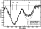 \begin{figure}
\par\includegraphics[width=7.3cm,clip]{9541fig10.ps}\end{figure}