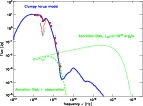 \begin{figure}
\par\includegraphics[angle=0,width=13.5cm]{9606fig3.eps}
\end{figure}