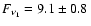$F_{\nu_1} = 9.1\pm0.8~$