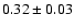 $0.32\pm0.03$