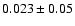 $0.023\pm 0.05$