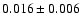 $0.016 \pm 0.006$