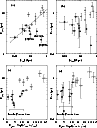 \begin{figure}
\par\includegraphics[width=8.5cm,clip]{Fig13.eps}\end{figure}