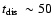 $\mbox{$\space t_{\rm dis}$ }\sim50$
