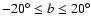 $-20^\circ\le b\le20^\circ$