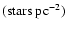 $\rm (stars~pc^{-2})$