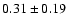 $0.31\pm0.19$