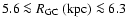 $\rm 5.6\la\mbox{$\space R_{\rm GC}$ }(kpc)\la6.3$