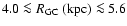 $\rm 4.0\la\mbox{$\space R_{\rm GC}$ }(kpc)\la 5.6$