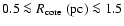 $\rm0.5\la\mbox{$\space R_{\rm core}$ }(pc)\la1.5$