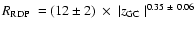 $\mbox{$\space R_{\rm RDP}$ }=(12 \pm 2)~\times~\vert\mbox{$\space z_{\rm GC}$ }\vert^{0.35~ \pm ~0.06}$