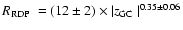 $\mbox{$\space R_{\rm RDP}$ }=(12\pm2)\times\vert\mbox{$\space z_{\rm GC}$ }\vert^{0.35\pm0.06}$