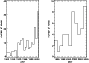 \begin{figure}
\par\includegraphics[width=7.8cm,clip]{9863fig2.ps} \end{figure}