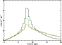 \begin{figure}
\par\includegraphics[width=7.7cm,clip]{9863fig3.ps} \end{figure}