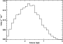\begin{figure}
\par\includegraphics[width=7.9cm,clip]{9863fig4.ps} \end{figure}