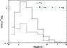 \begin{figure}
\par\includegraphics[width=8.4cm,clip]{9863fig5.eps} \end{figure}