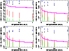 \begin{figure}
\par\includegraphics[angle=-90,width=12cm,clip,origin=rb]{9863fig6.ps} \end{figure}