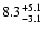 $\rm 8.3^{+5.1}_{-3.1}$