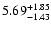 $\rm 5.69^{+1.85}_{-1.43}$
