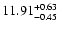 $\rm 11.91^{+0.63}_{-0.45}$