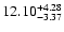 $\rm 12.10^{+4.28}_{-3.37}$