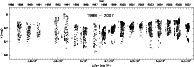 \begin{figure}
\par\includegraphics[angle=-90,width=17cm,clip]{9204F2.eps}\end{figure}