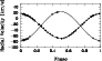 \begin{figure}
\par\includegraphics[width=8cm,clip]{9204F3.eps}\end{figure}