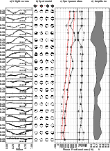 \begin{figure}
\par\includegraphics[angle=0,width=14cm,clip]{9204F5.eps}\end{figure}