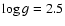 $\log g = 2.5$