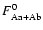 $F_{\rm Aa+Ab}^0$