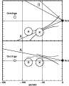 \begin{figure}
\par\resizebox{8.5cm}{!}{\includegraphics{9586fig1.eps}}
\end{figure}