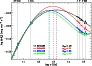 \begin{figure}
\par\resizebox{8cm}{!}{\includegraphics{9995fig4.eps}}
\end{figure}