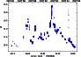 \begin{figure}
\par\resizebox{8cm}{!}{\includegraphics{9995fig1.eps}}
\end{figure}