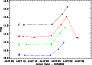 \begin{figure}
\par\resizebox{8cm}{!}{\includegraphics{9995fig3.eps}}
\end{figure}