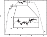 \begin{figure}
\par\includegraphics[width=8.4cm,clip]{5685fig3.eps}\end{figure}