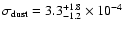$\sigma_{\rm dust}=3.3^{+1.8}_{-1.2}\times10^{-4}$