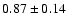 $0.87\pm0.14$