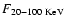 $F_{20-100~{\rm KeV}}$