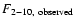 $F_{2-10,~{\rm observed}}$
