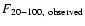 $F_{20-100,~{\rm observed}}$