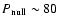 $P_{\rm null} \sim80$